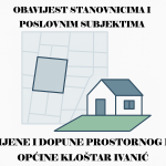 OBAVIJEST STANOVNICIMA I POSLOVNIM SUBJEKTIMA – VI. Izmjene i dopune Prostornog plana Općine Kloštar Ivanić