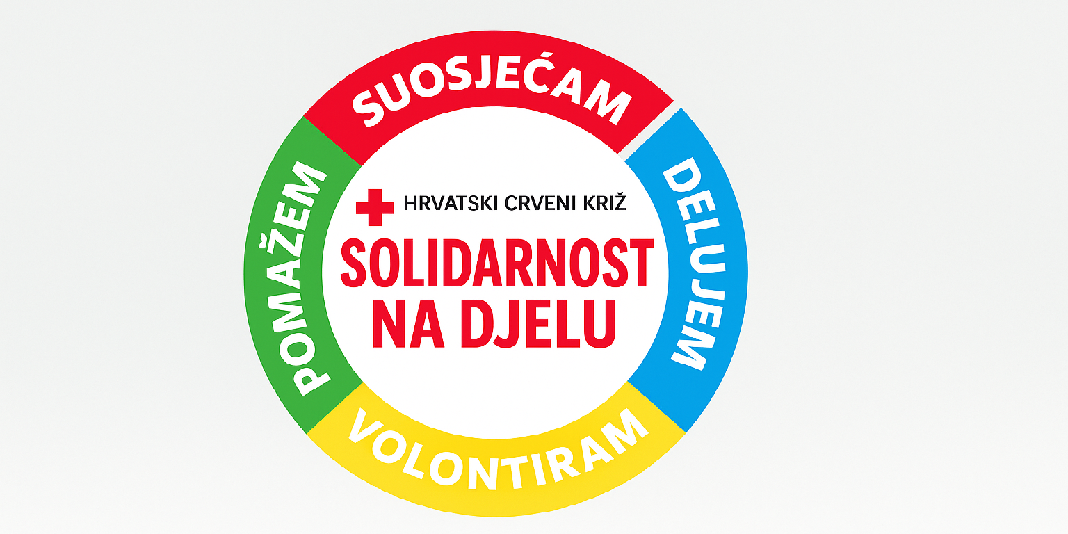 sabirna akcija 2025